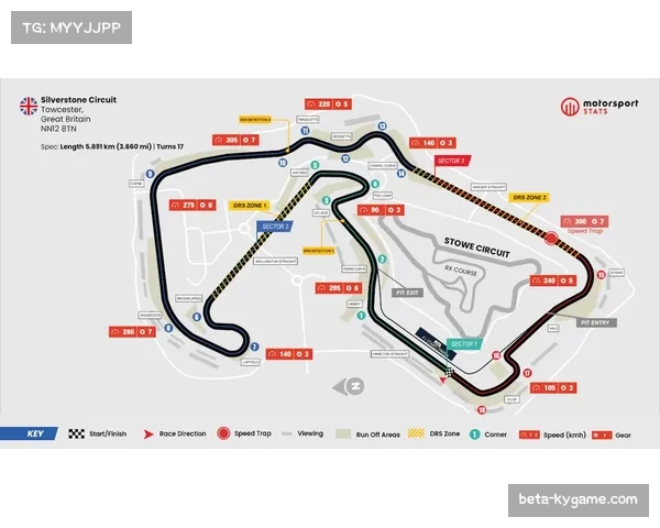 F1比赛节奏转向多维度考察 轮胎管理及进站策略重要性持续提升